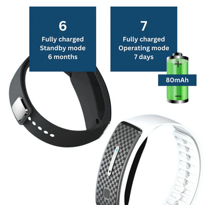 Mosquito Repellent Bracelet for Outdoor Travel