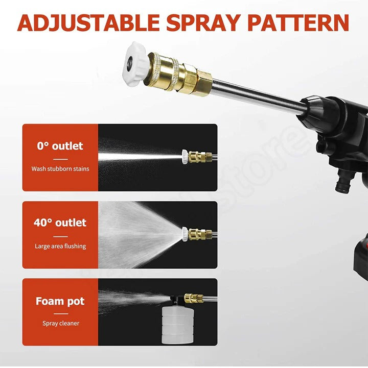 Cordless Pressure Washer – 12,000 RPM Motor | Includes 2 Batteries