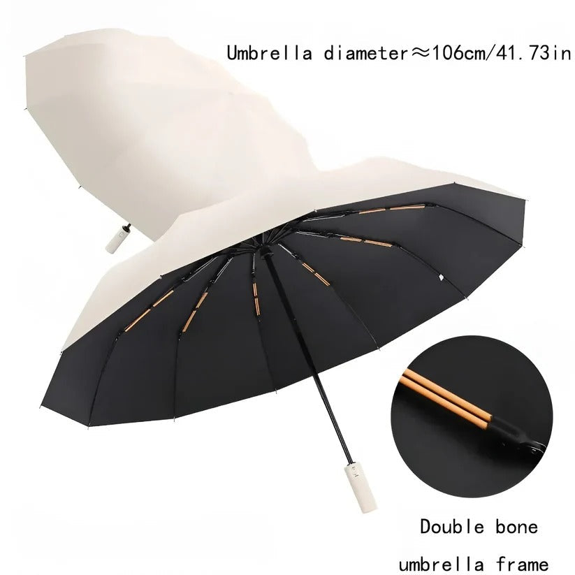 Eco-Friendly Windproof Travel Umbrella