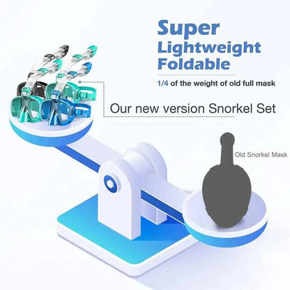 Full Face Snorkeling Mask with Dry Top