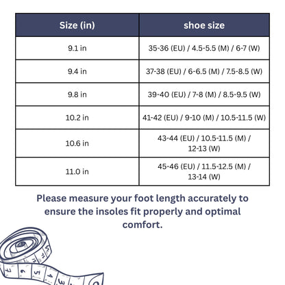 Orthopedic Arch Support Insoles for Foot Pain Relief