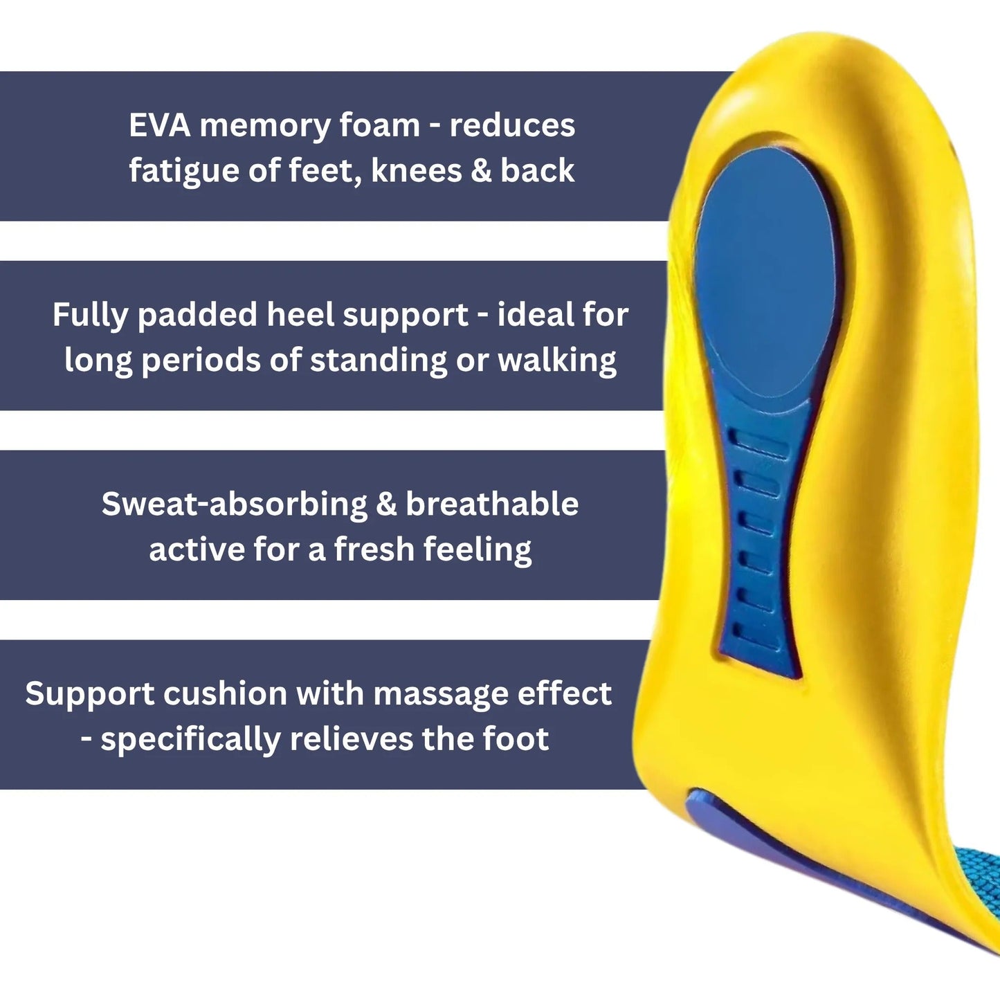 Orthopedic Arch Support Insoles for Foot Pain Relief