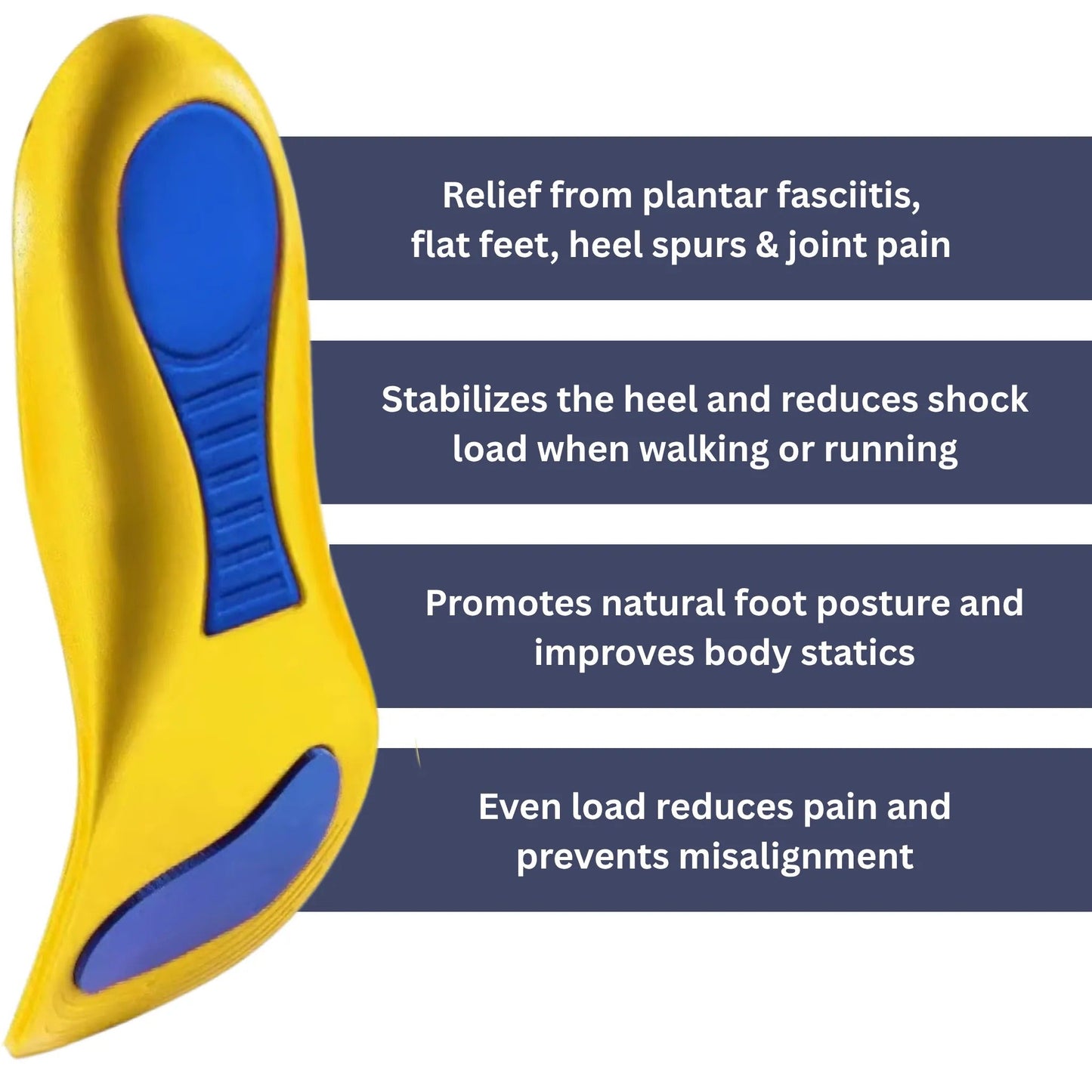 Orthopedic Arch Support Insoles for Foot Pain Relief