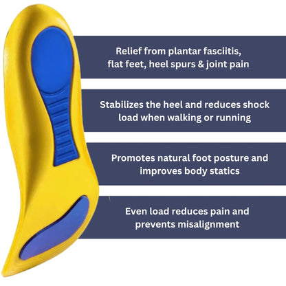 Orthopedic Arch Support Insoles for Foot Pain Relief