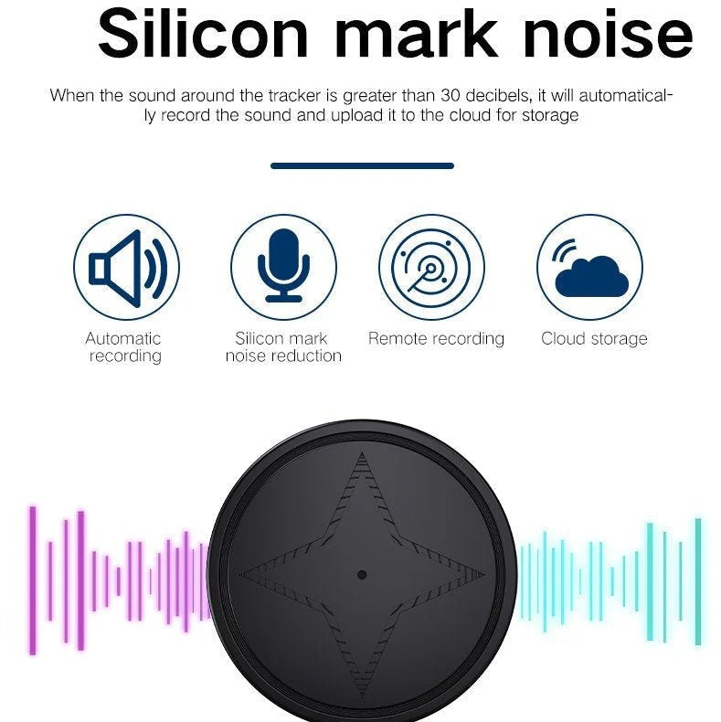 Mini Magnetic GPS Tracker for Cars & Pets