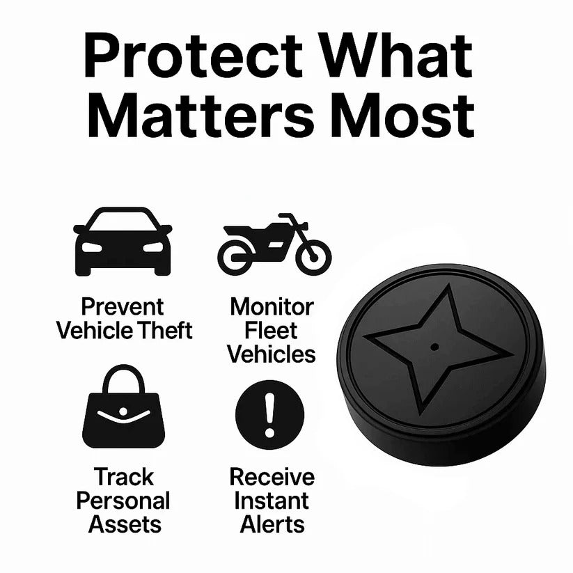 Mini Magnetic GPS Tracker for Cars & Pets
