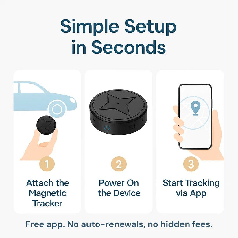Mini Magnetic GPS Tracker for Cars & Pets