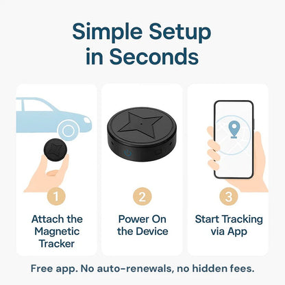 Mini Magnetic GPS Tracker for Cars & Pets