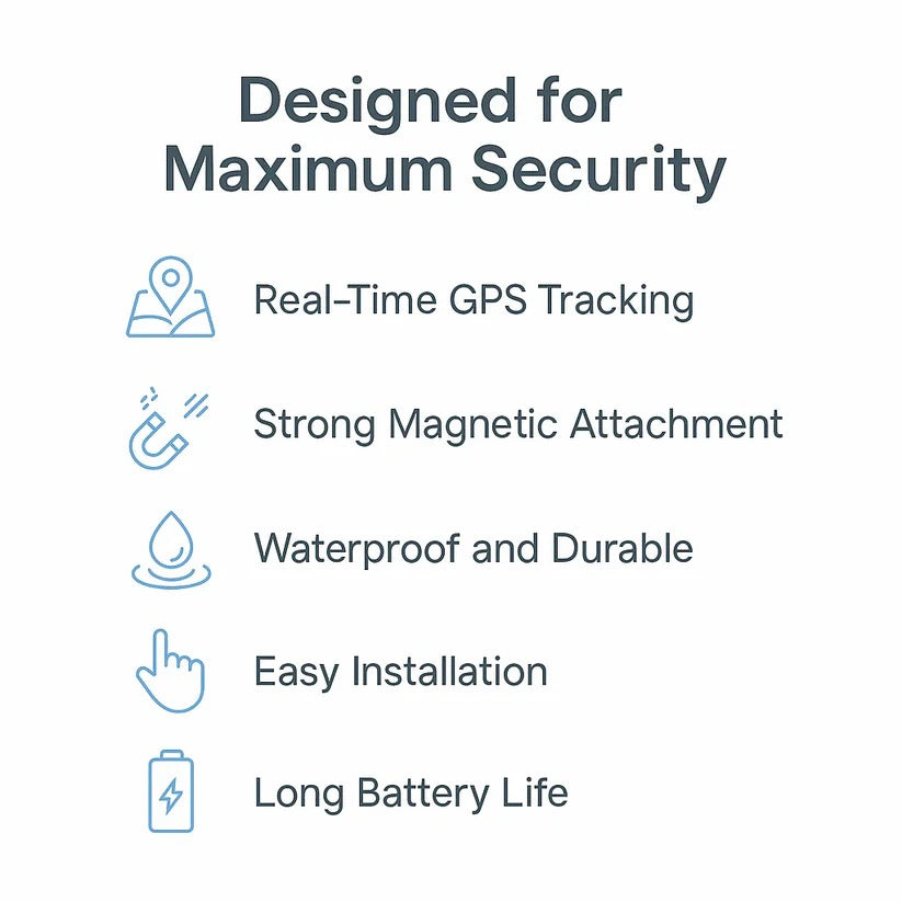 Mini Magnetic GPS Tracker for Cars & Pets
