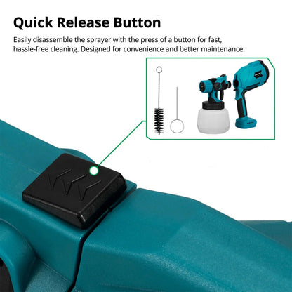 Cordless Paint Sprayer for Home Projects