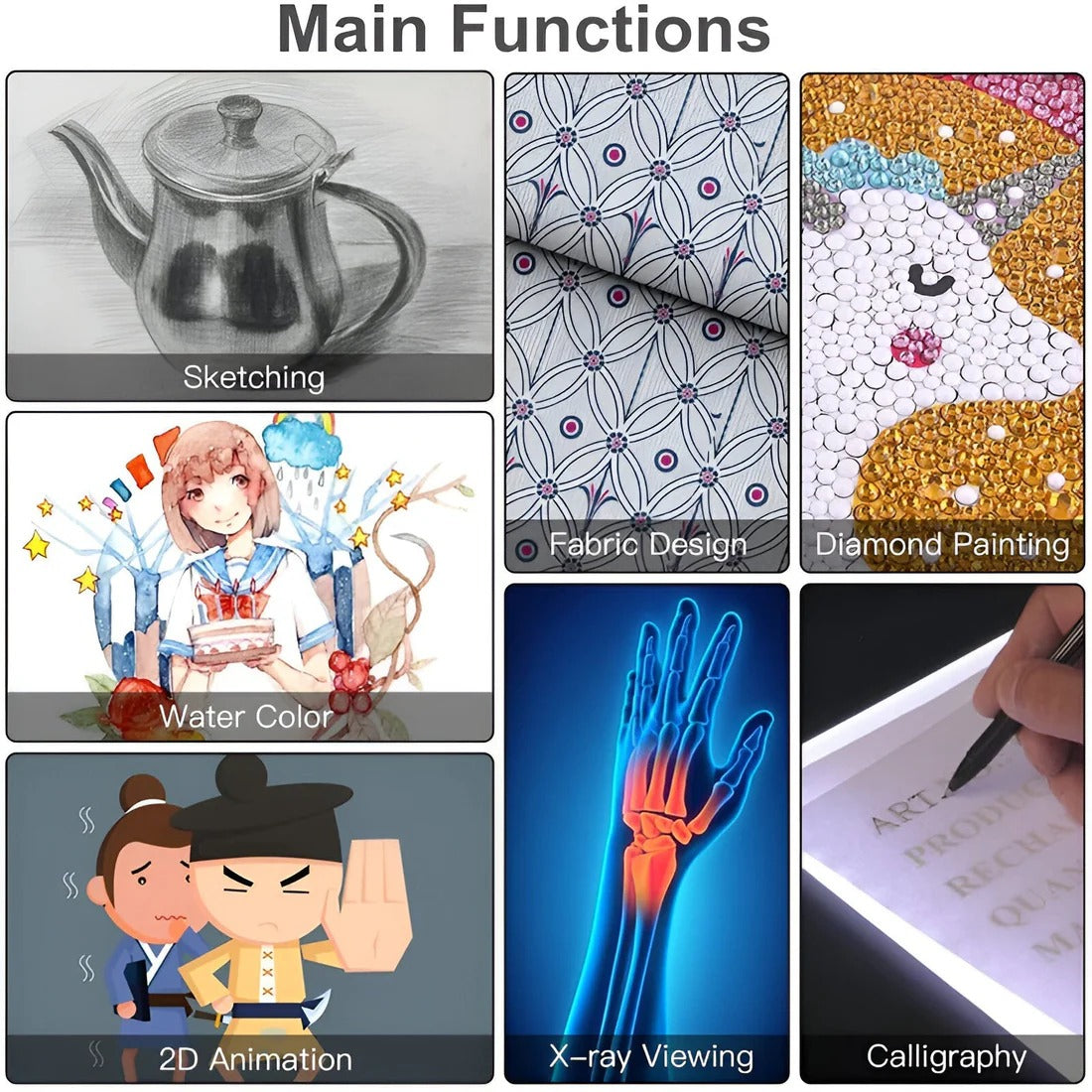 A4 LED Light Box for Tracing & Drawing
