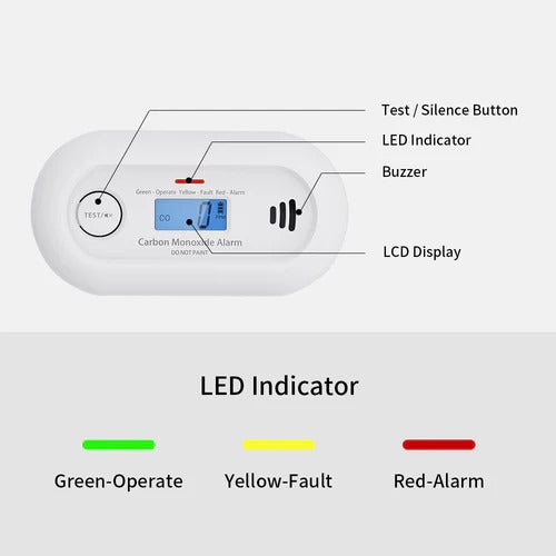 Smart Carbon Monoxide Detector with Alarm