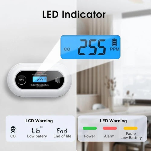 Smart Carbon Monoxide Detector with Alarm