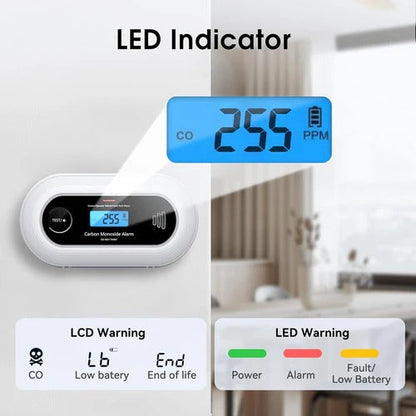 Smart Carbon Monoxide Detector with Alarm