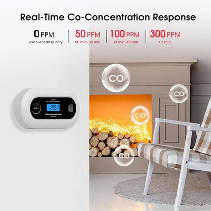 Smart Carbon Monoxide Detector with Alarm