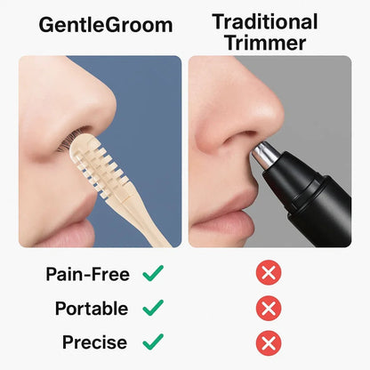 Electric Nose Hair Trimmer for Men & Women