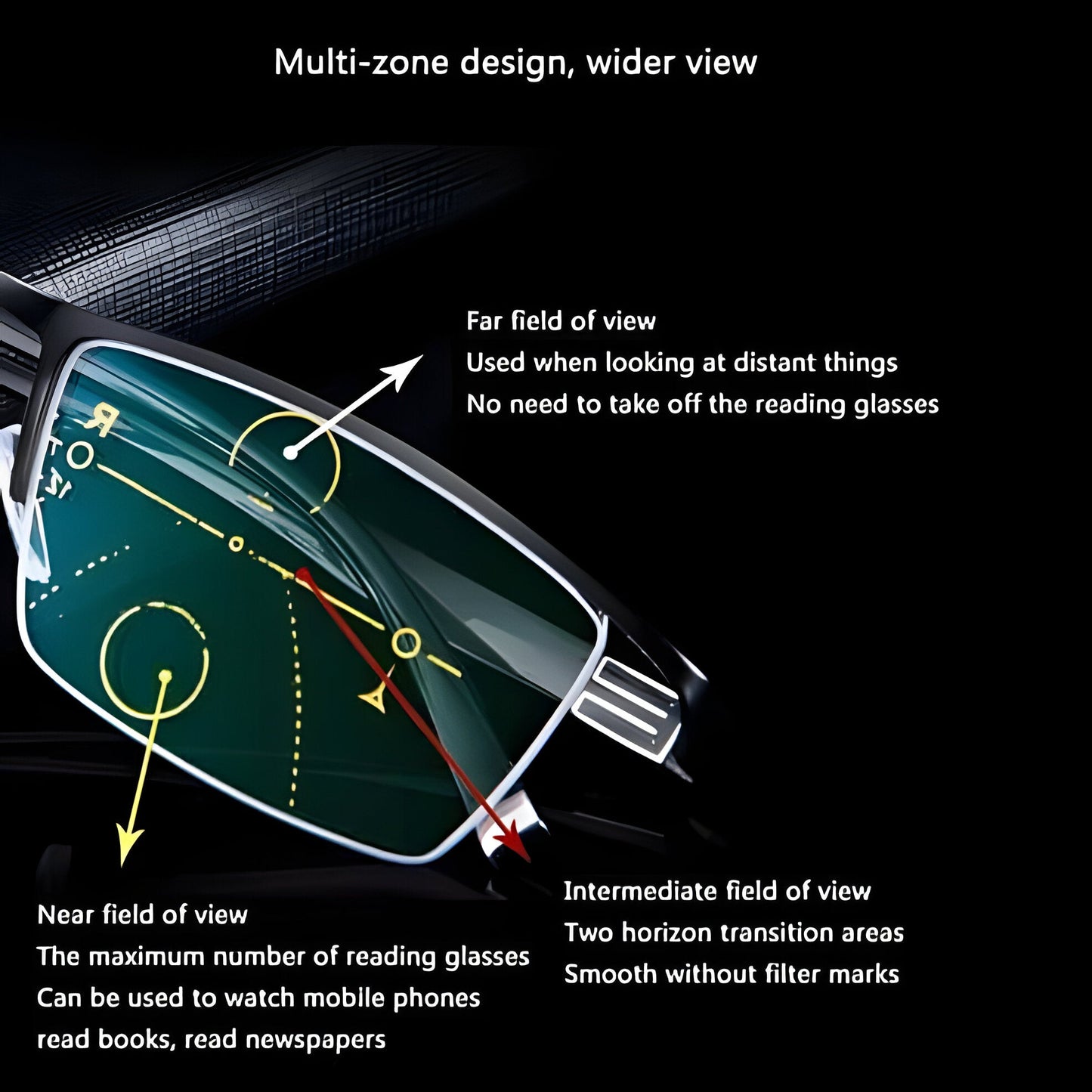 Progressive Multifocal Reading Glasses