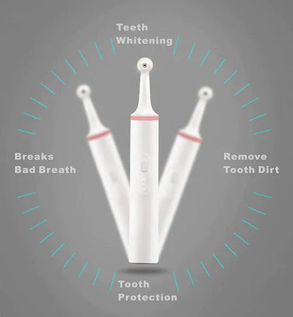Electric Plaque Remover for Teeth & Gum Care