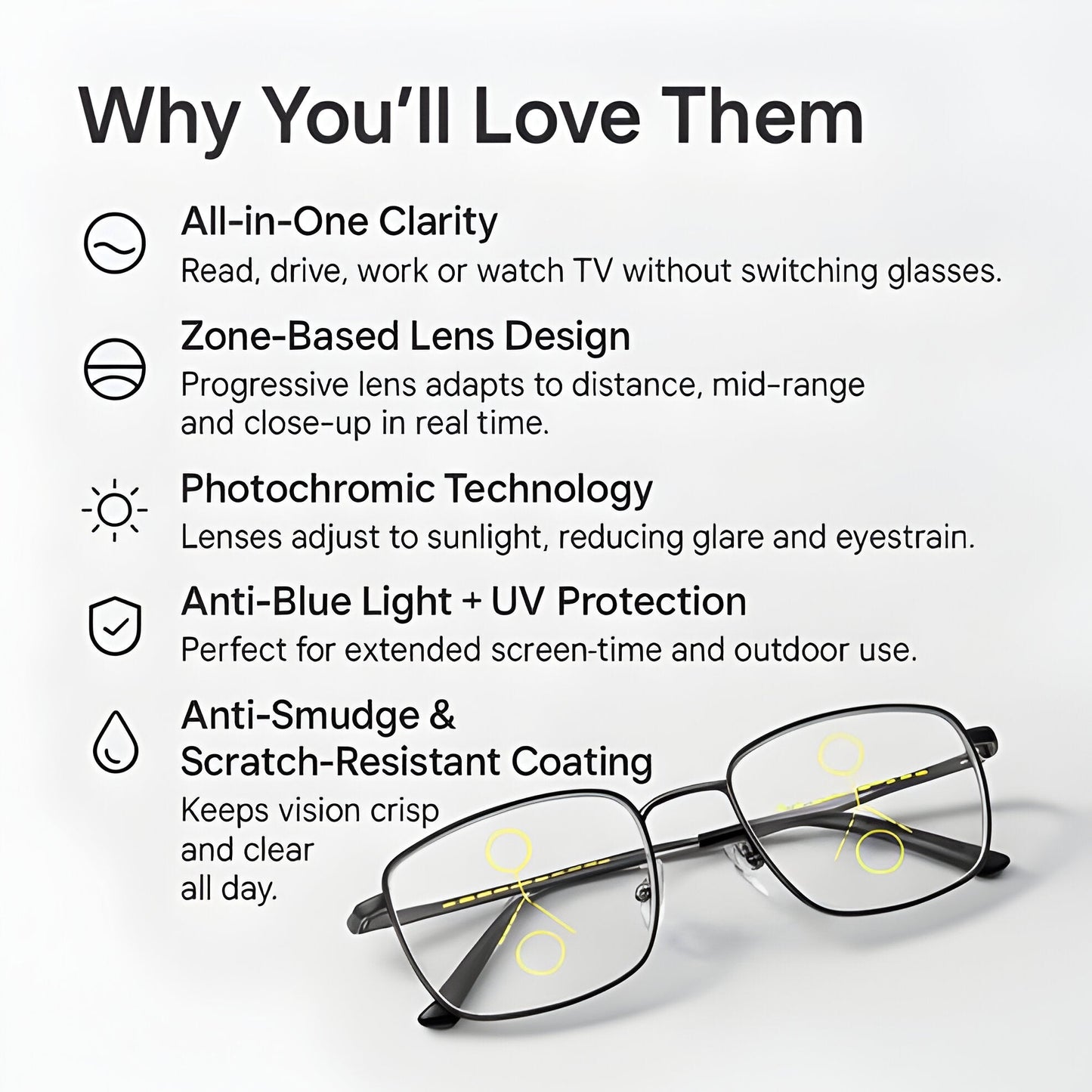 Progressive Multifocal Reading Glasses