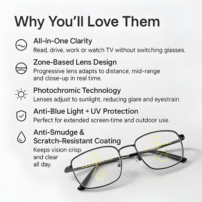 Progressive Multifocal Reading Glasses