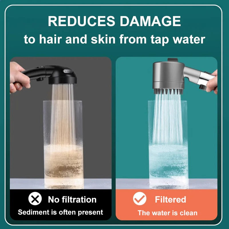 High Pressure Shower Head for Bathroom