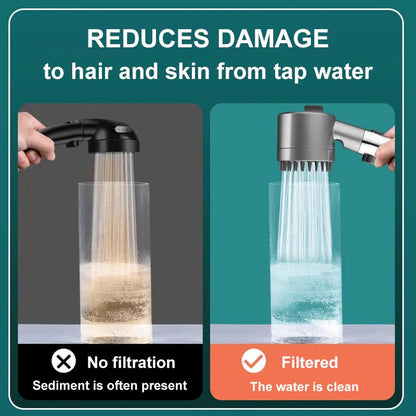 High Pressure Shower Head for Bathroom