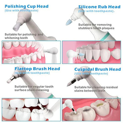 Electric Plaque Remover for Teeth & Gum Care