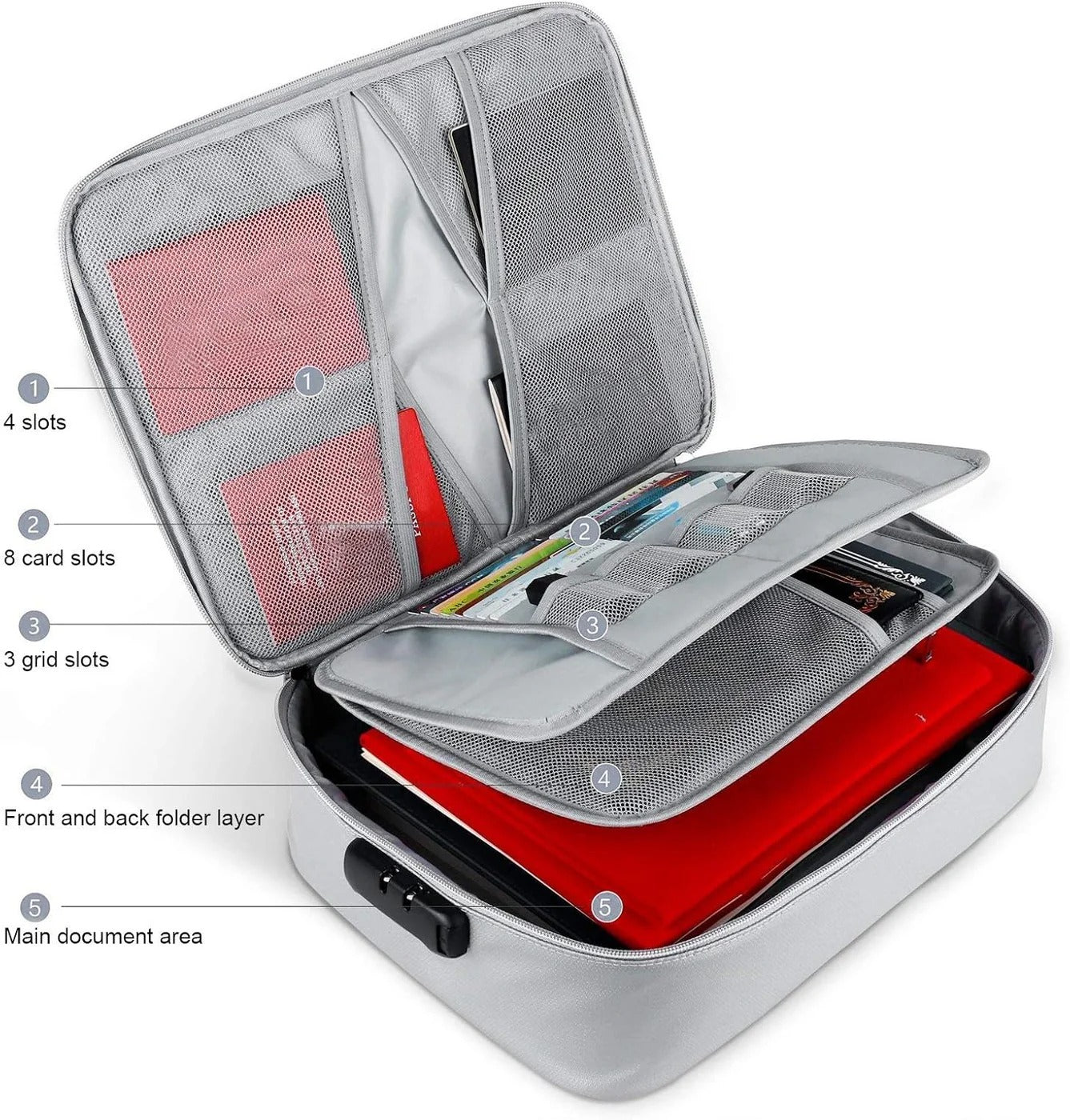 Waterproof Document Organizer with Zipper & Card Storage
