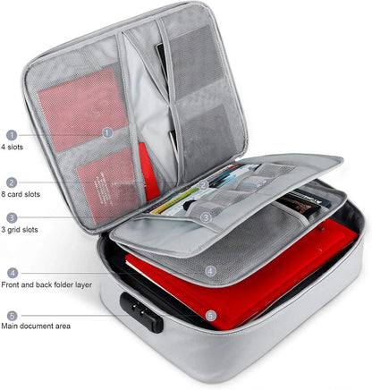 Waterproof Document Organizer with Zipper & Card Storage