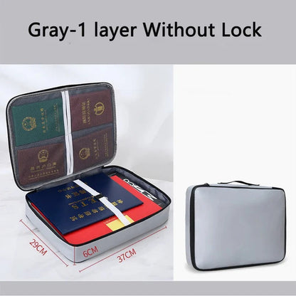 Waterproof Document Organizer with Zipper & Card Storage