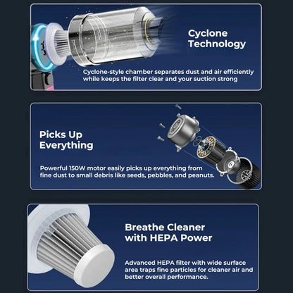 Cordless Car Vacuum Cleaner for Deep Cleaning