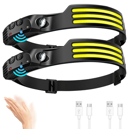 Rechargeable LED Headlamp