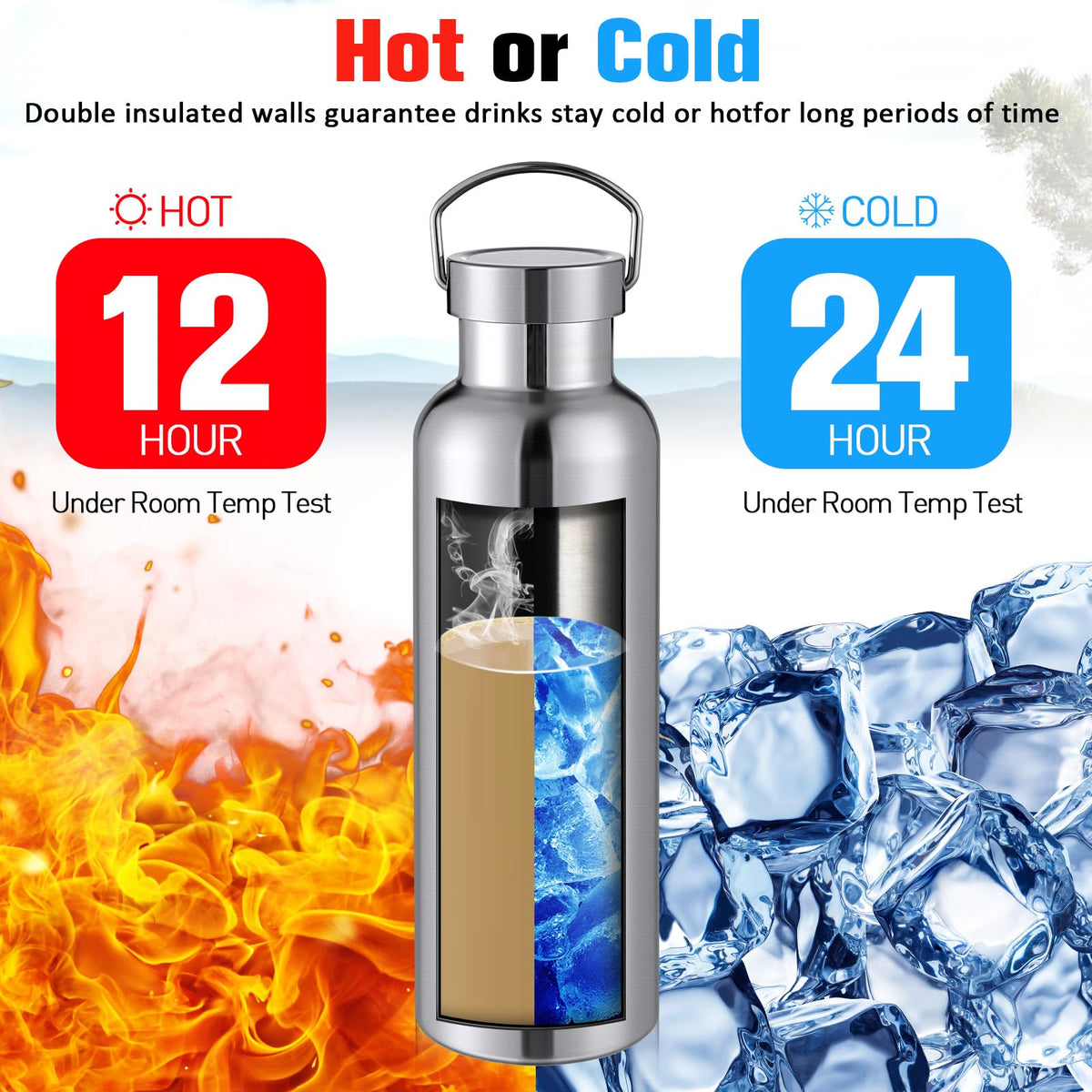 Stainless Steel Water Bottle