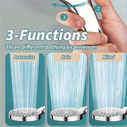 Ceiling Mounted Shower Head