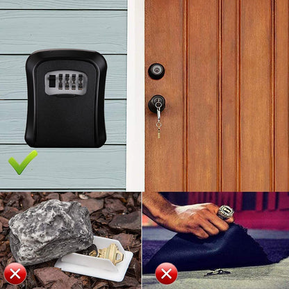 Combination Key