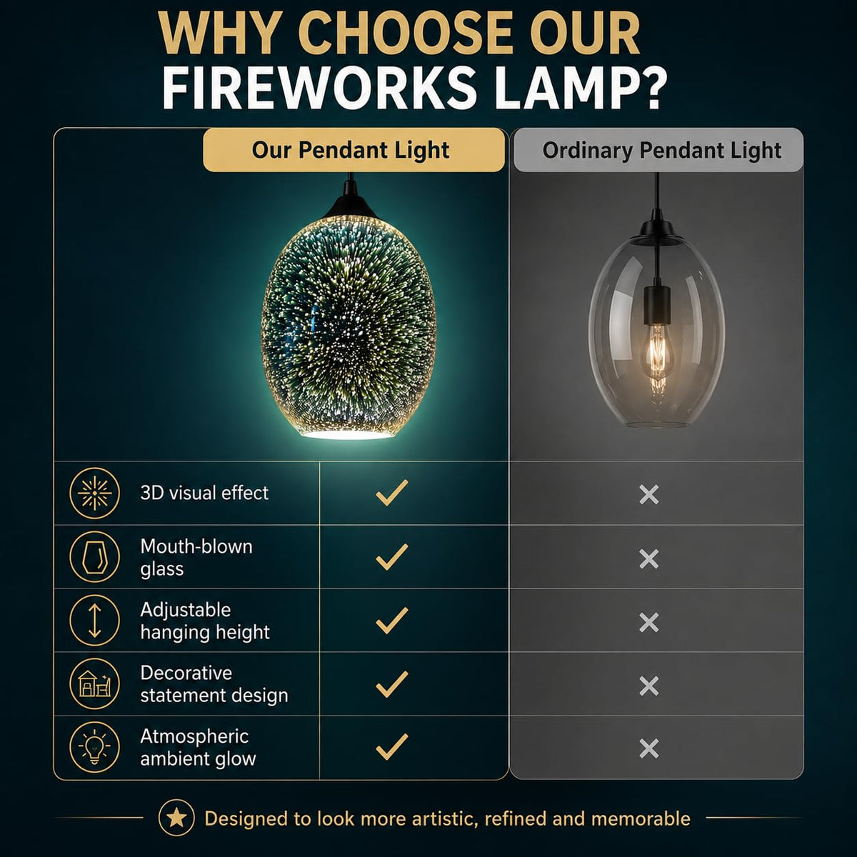 Starburst Pendant Light
