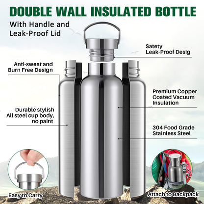 Stainless Steel Water Bottle