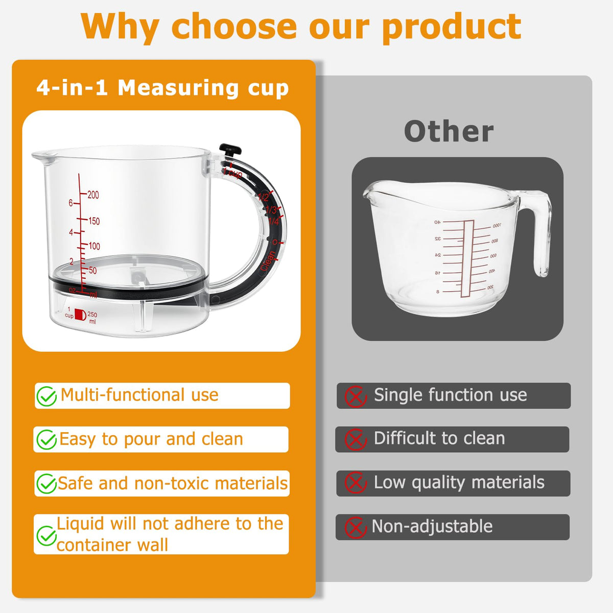 Adjustable Measuring Cup