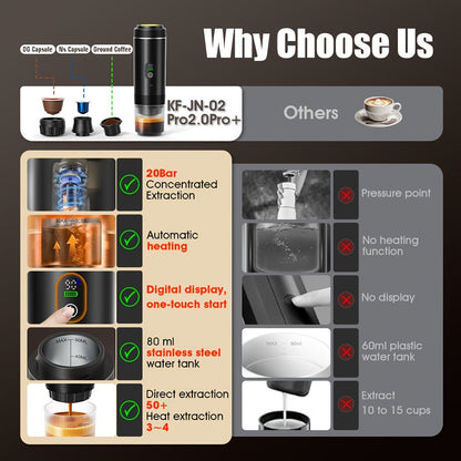 Portable Espresso Maker