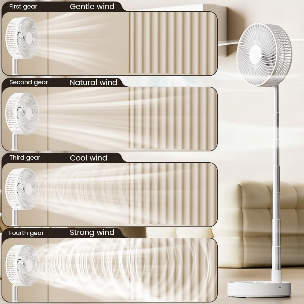 Foldable Floor Fan