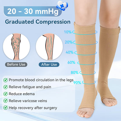 Zip-Up Compression Socks with Graduated Support