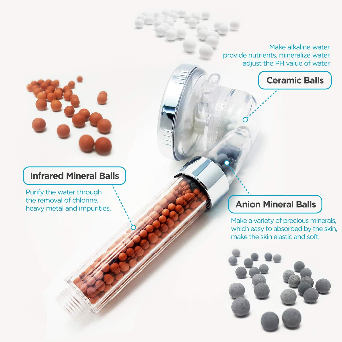 3-Mode Mineral Shower Head