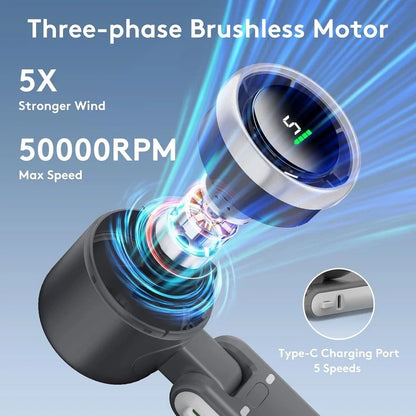 Portable Handheld Turbo Fan