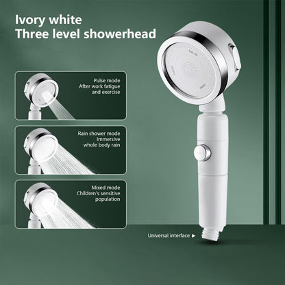 One-Touch Stop Showerhead