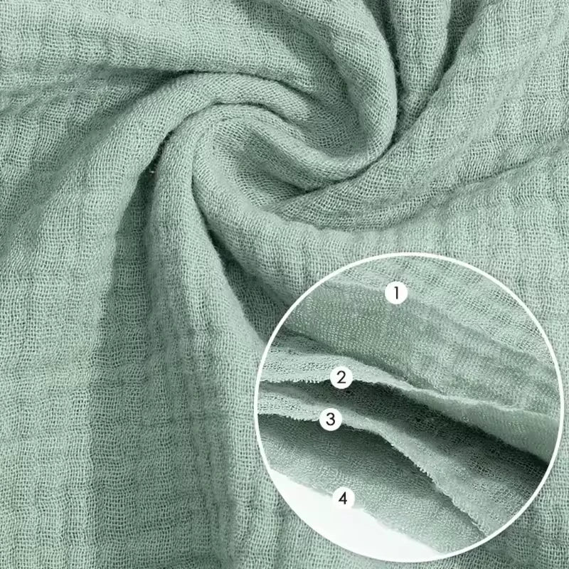 Baby Muslin Cotton Washcloth Set – 5 Pieces