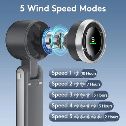 Portable Handheld Turbo Fan