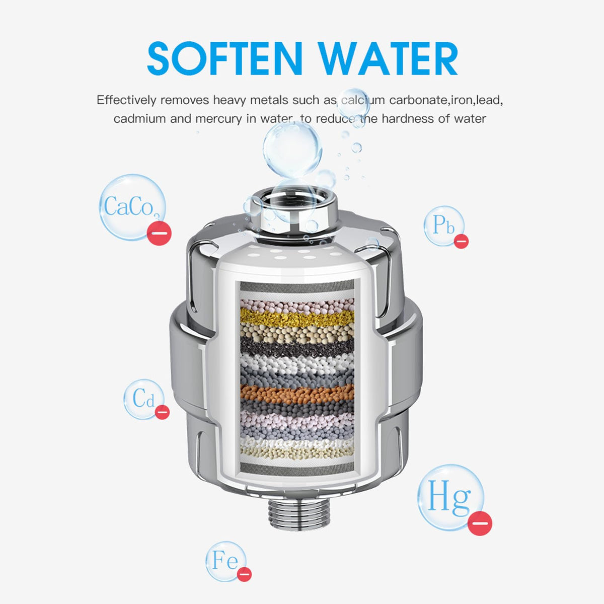 Stainless Steel Shower Filter