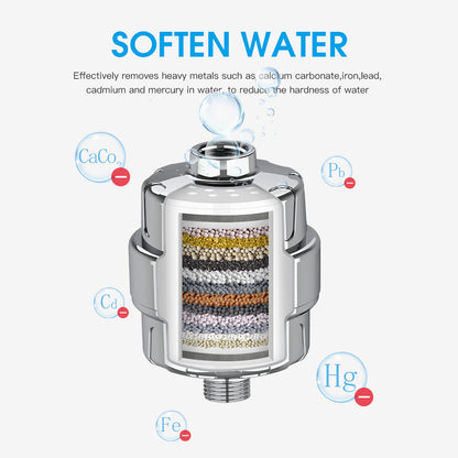 Stainless Steel Shower Filter