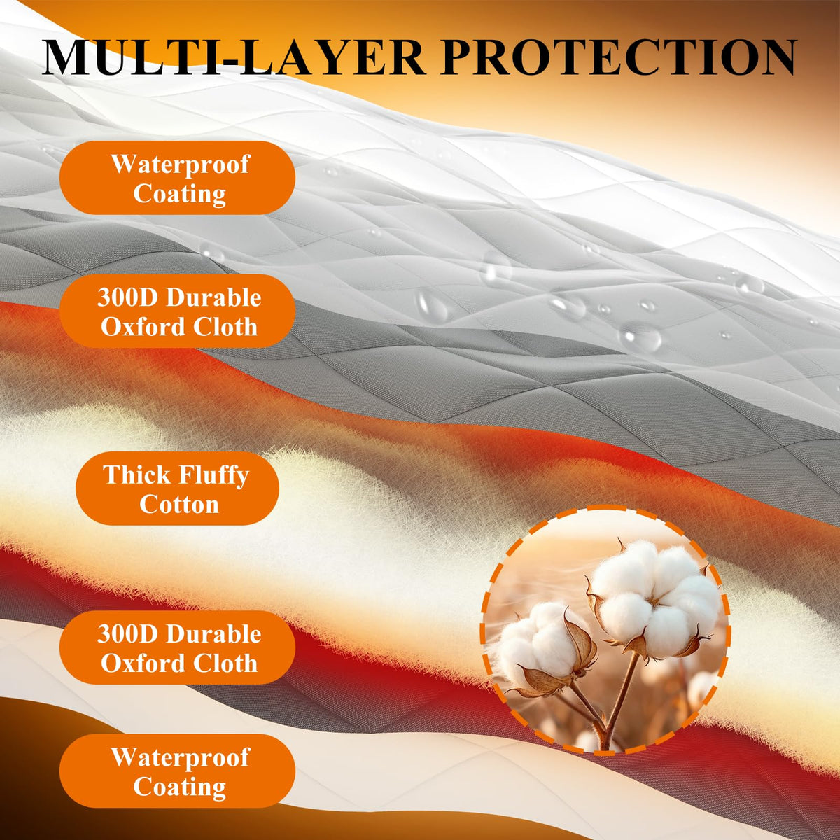 Waterproof Coldproof Magnetic Cotton Door Curtain