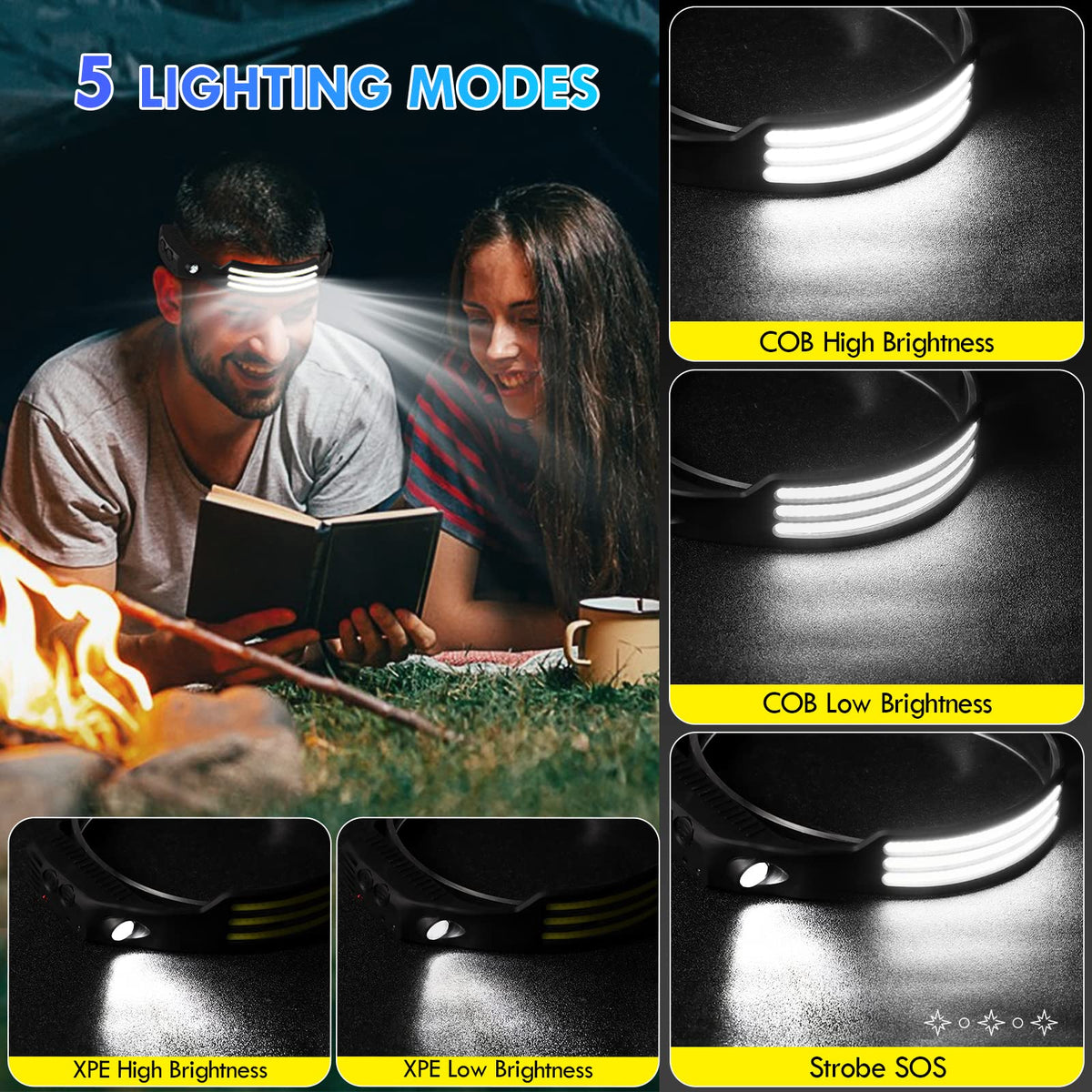 Rechargeable LED Headlamp